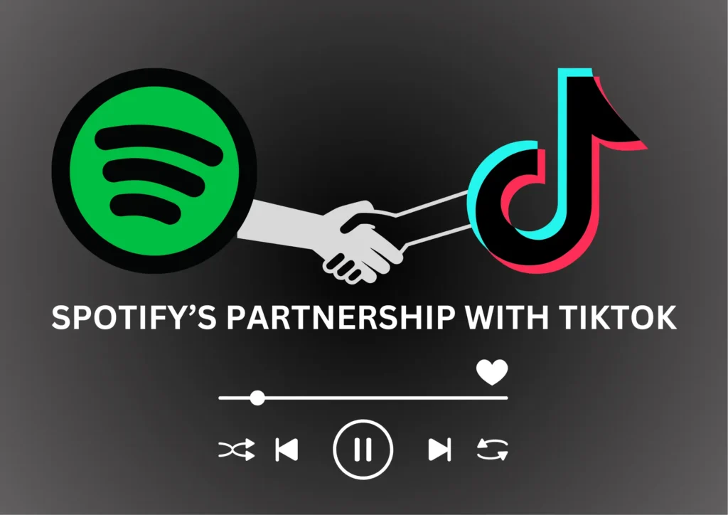 Spotify Tiktok