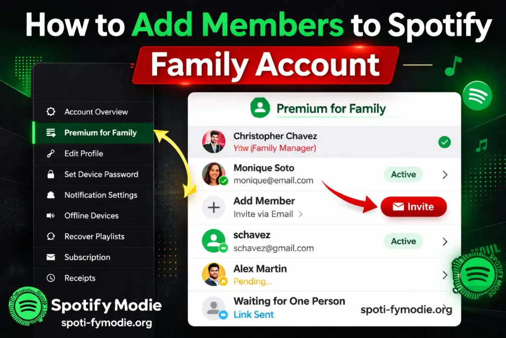 Add/Remove members in Spotify account